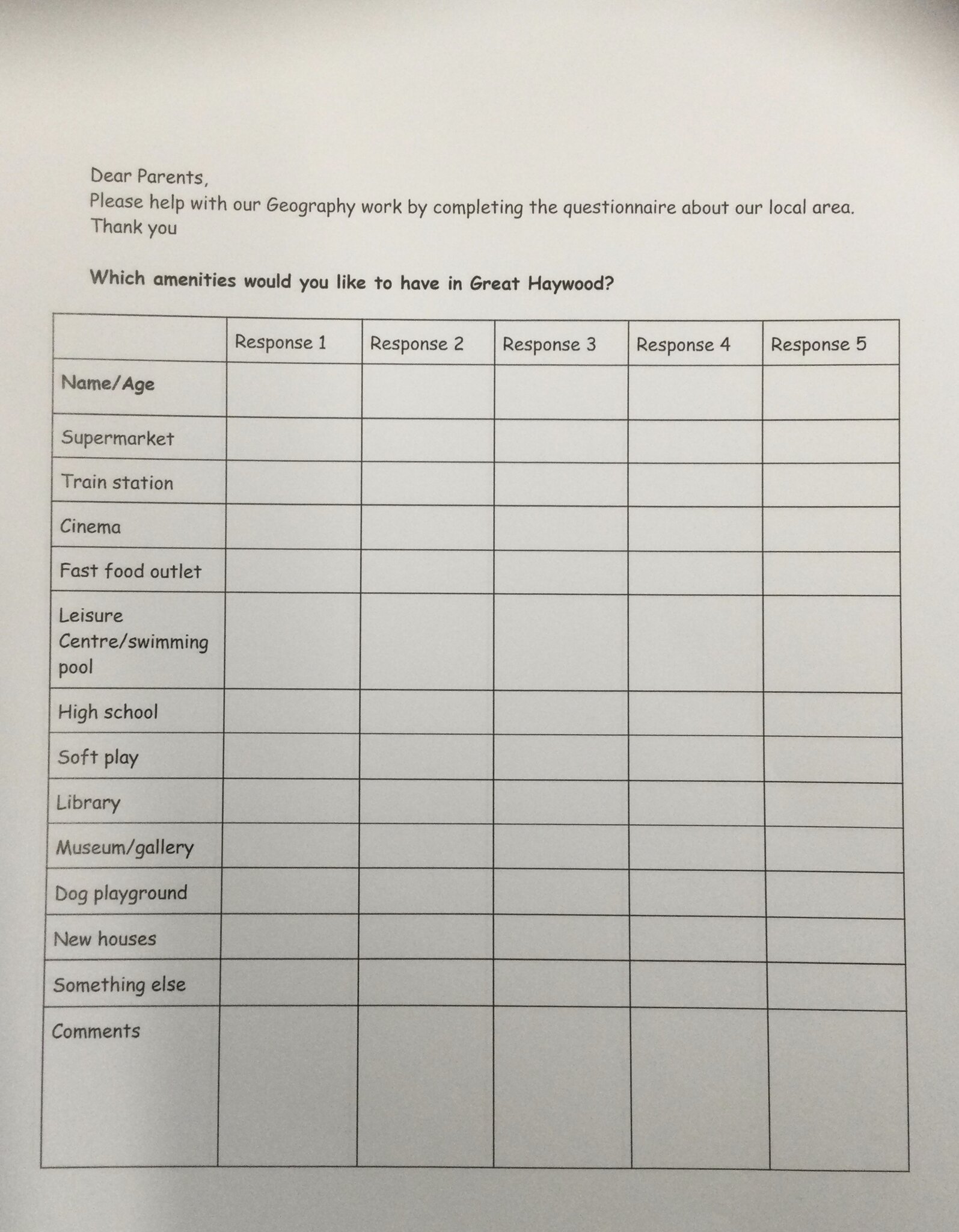 Image of Creating a questionnaire 