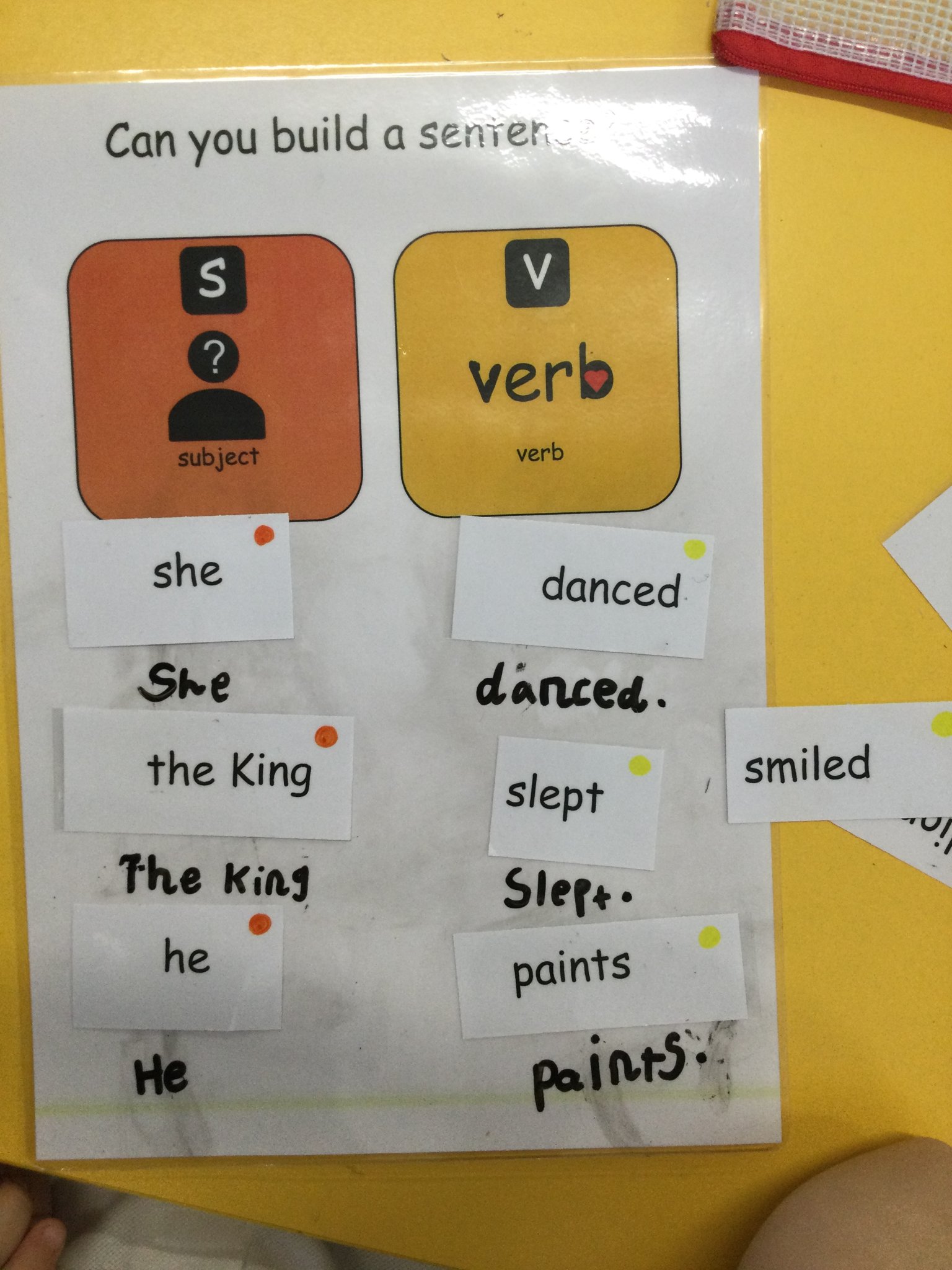 Image of Basic sentences.