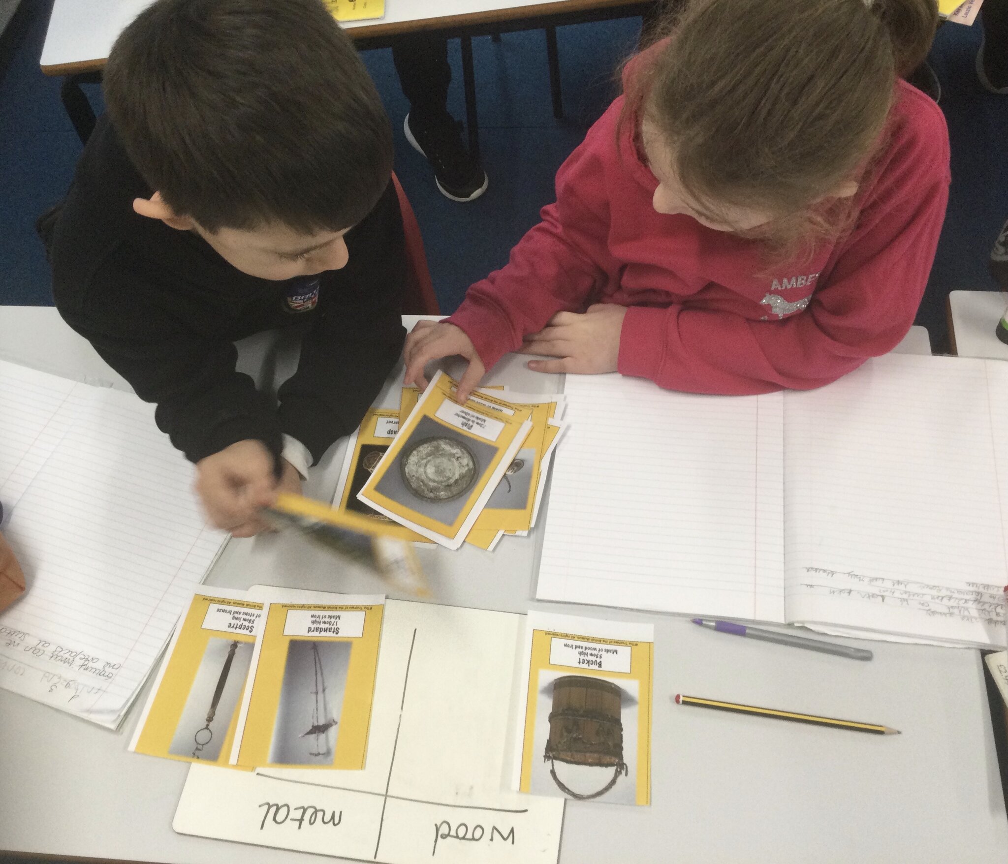 Image of History - using artefacts 