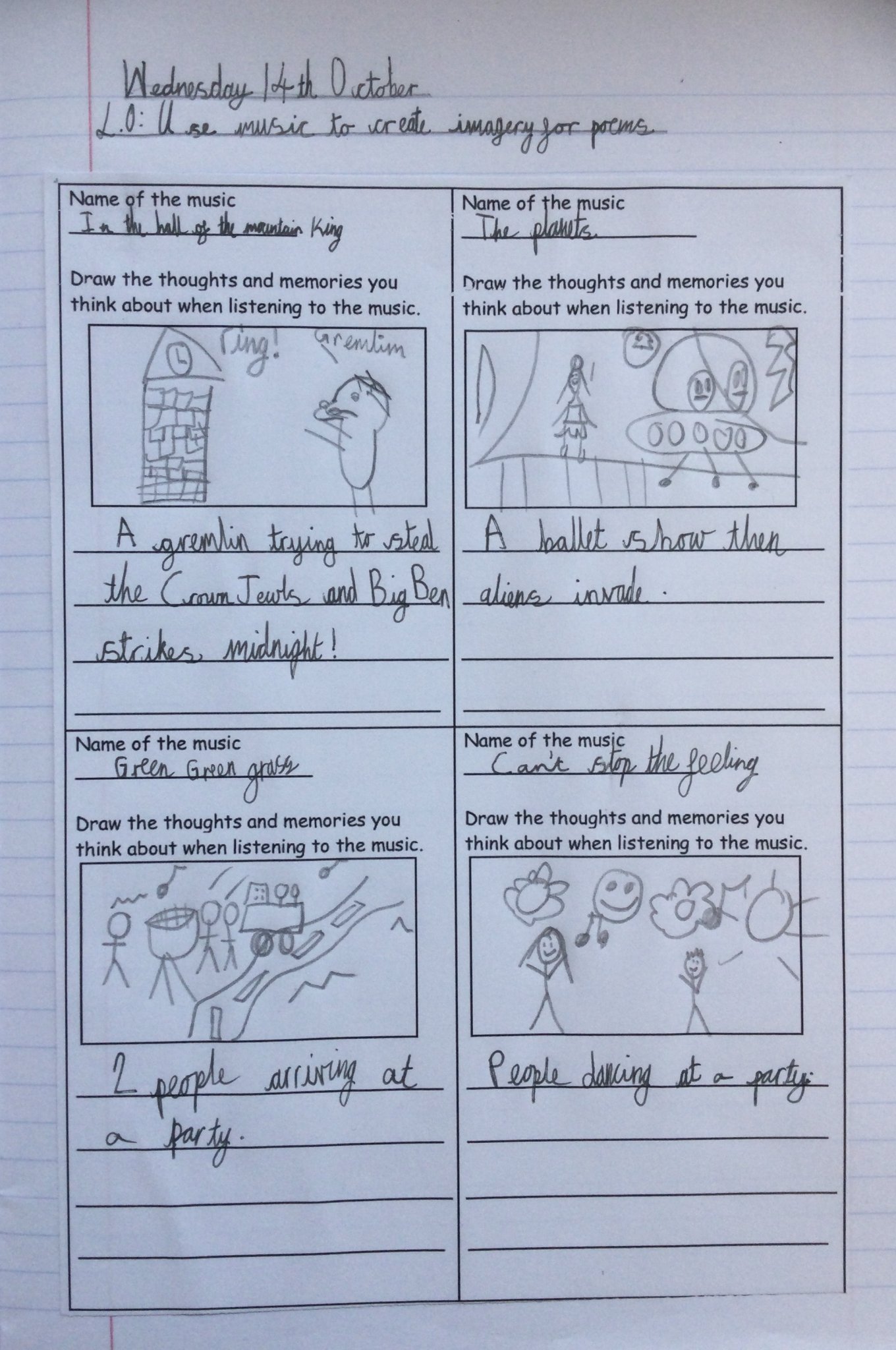 Image of Imagery in Poetry 