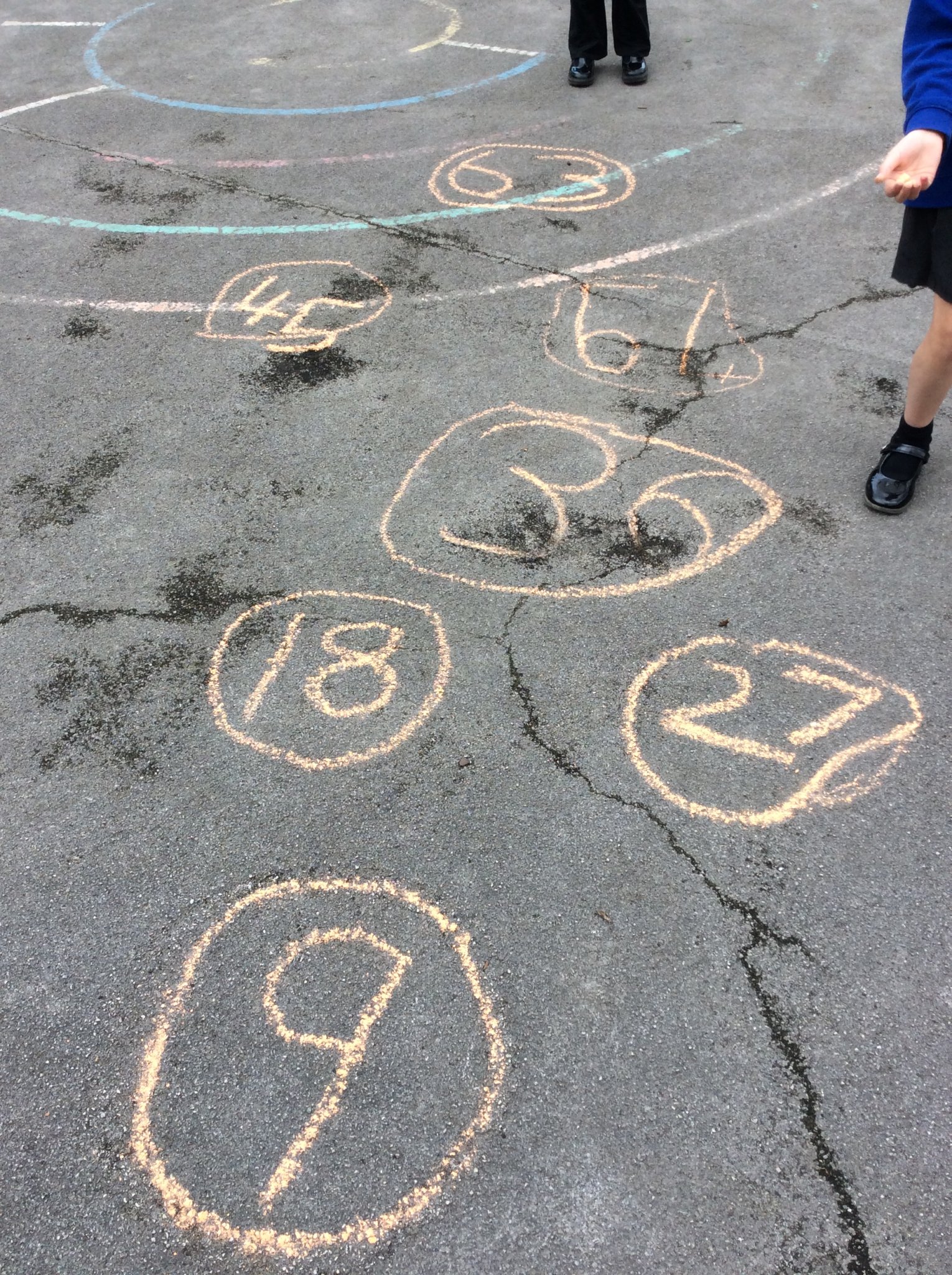 Image of Times Tables 
