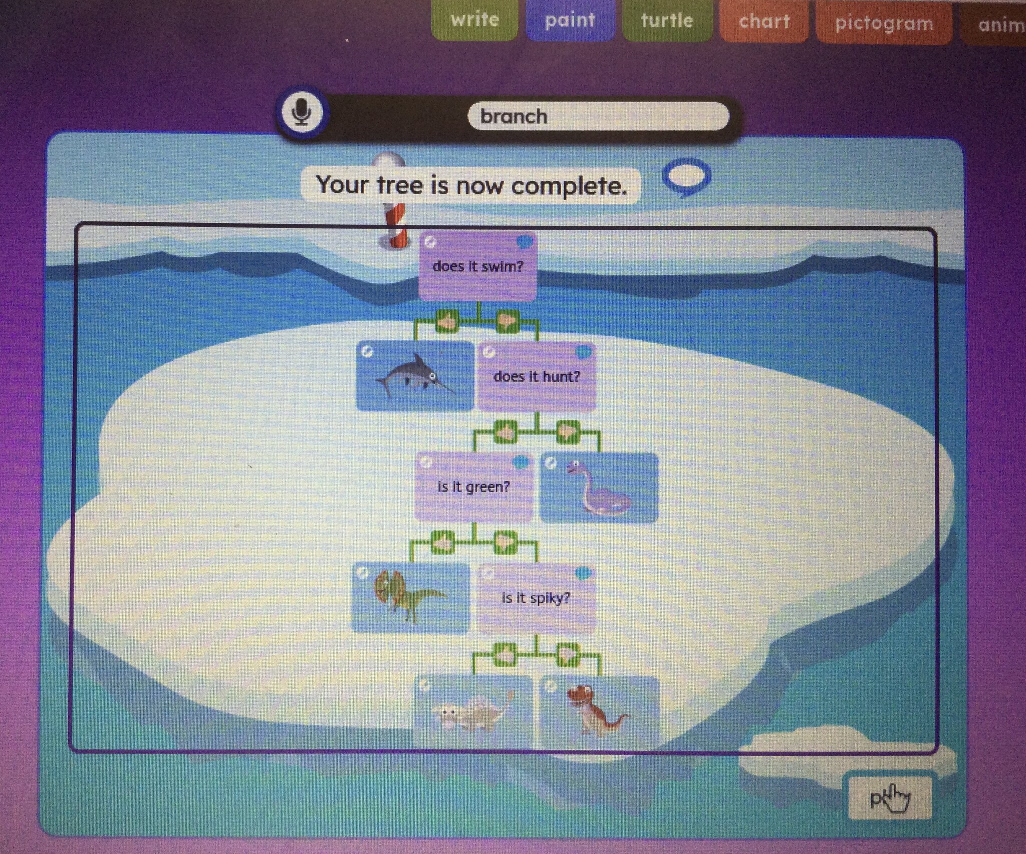Image of Branching databases