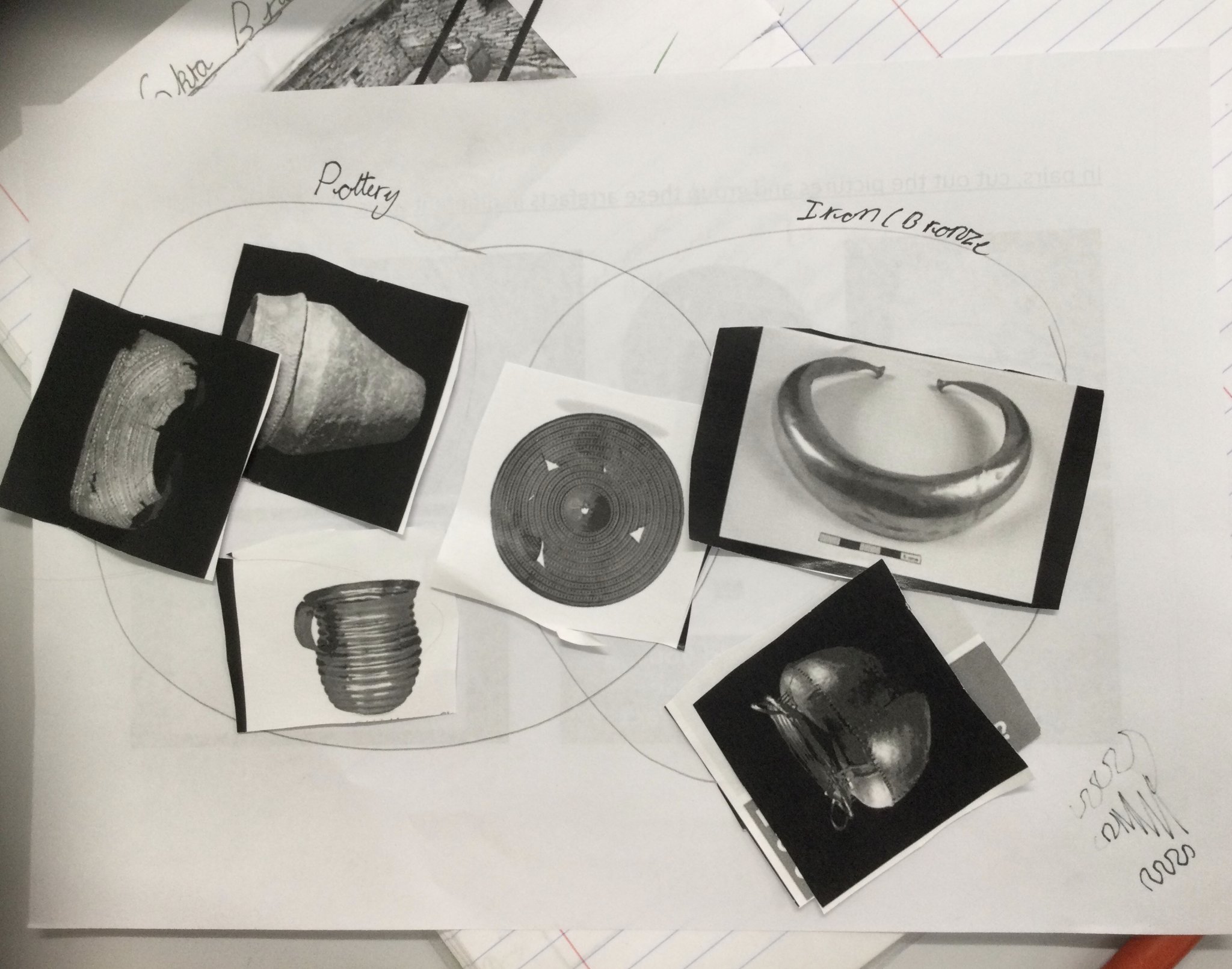 Image of Sorting Artefacts 