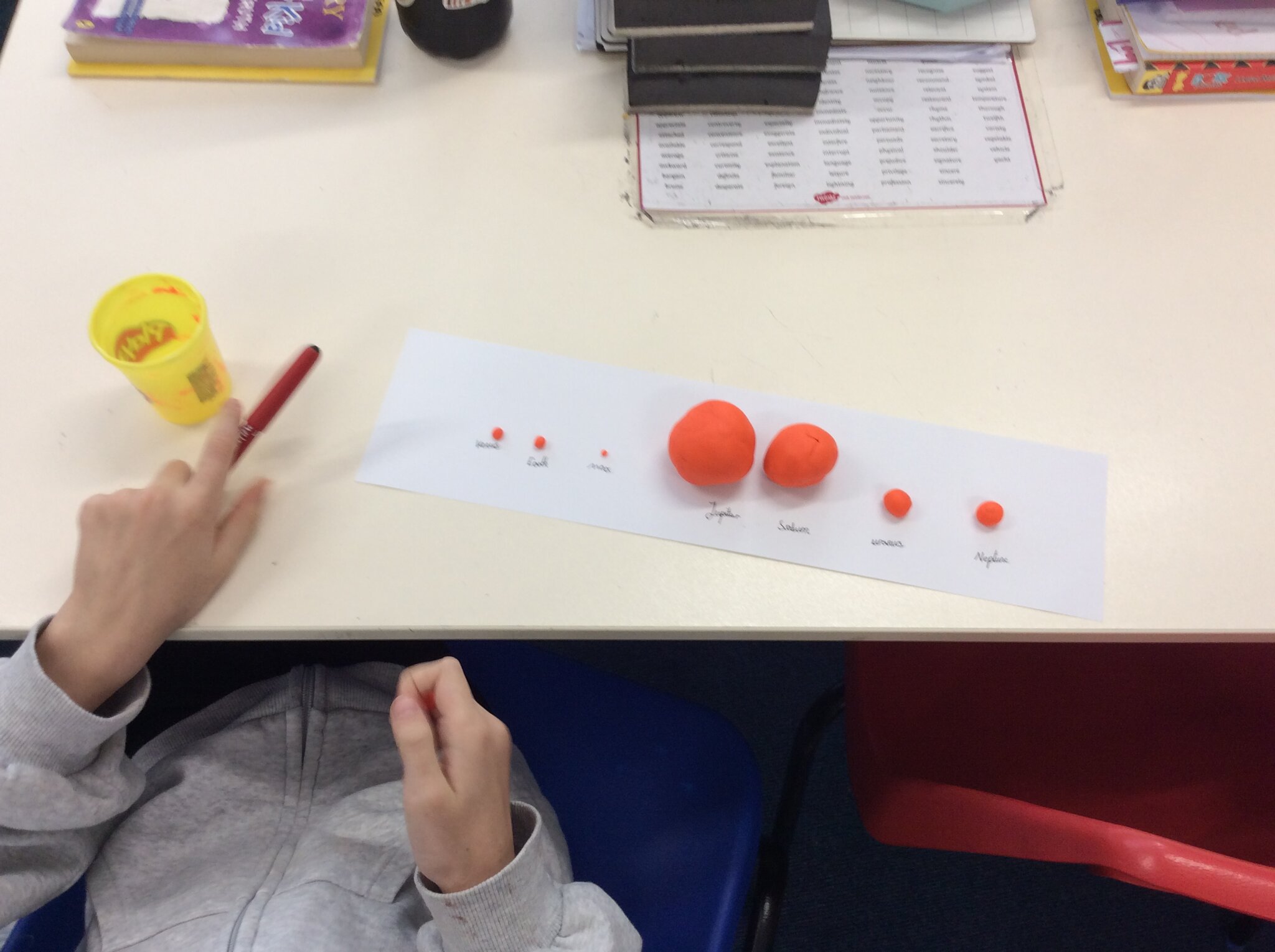 Image of Our solar system