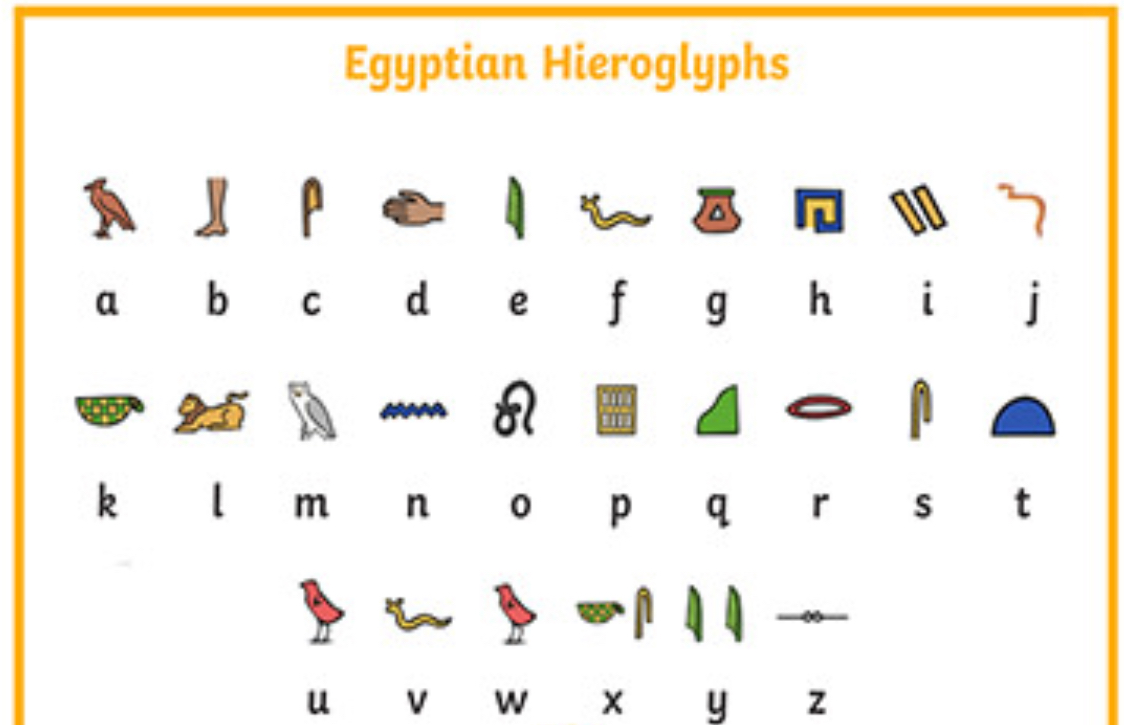 Image of Egyptian writing