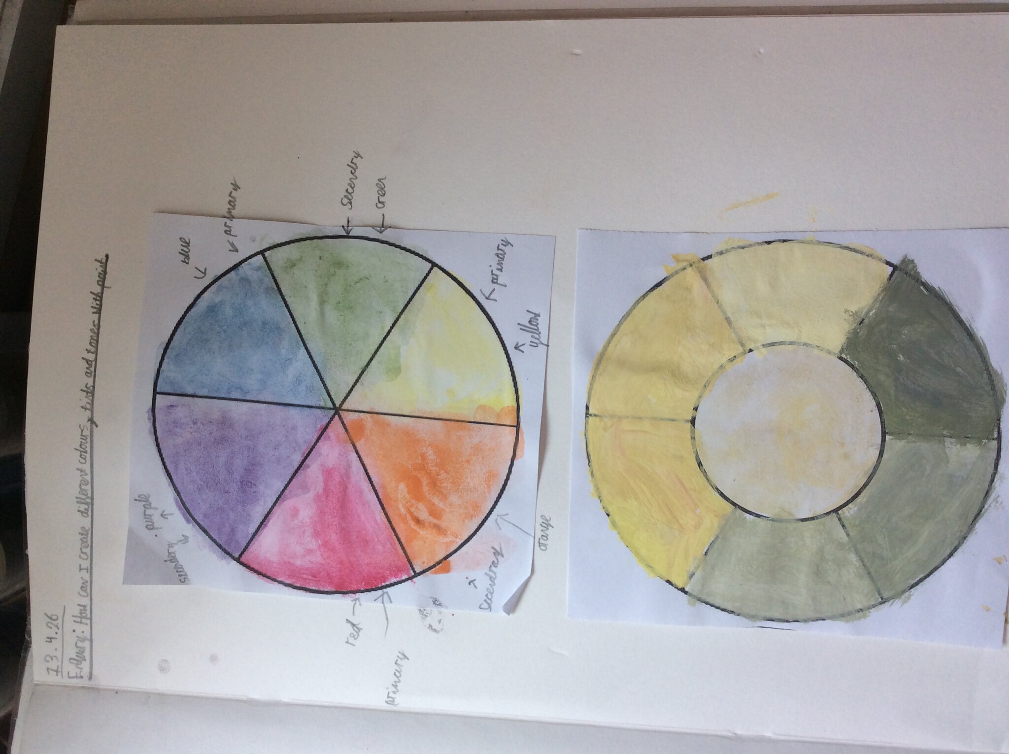 Image of Watercolours in Art 