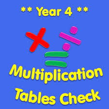 Image of Year 4 Multiplication Screening Check week