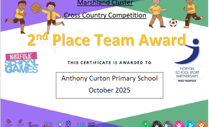 Image of Cross Country - 20th October