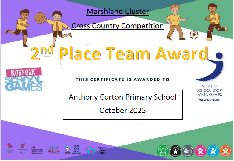 Image of Cross Country - 20th October