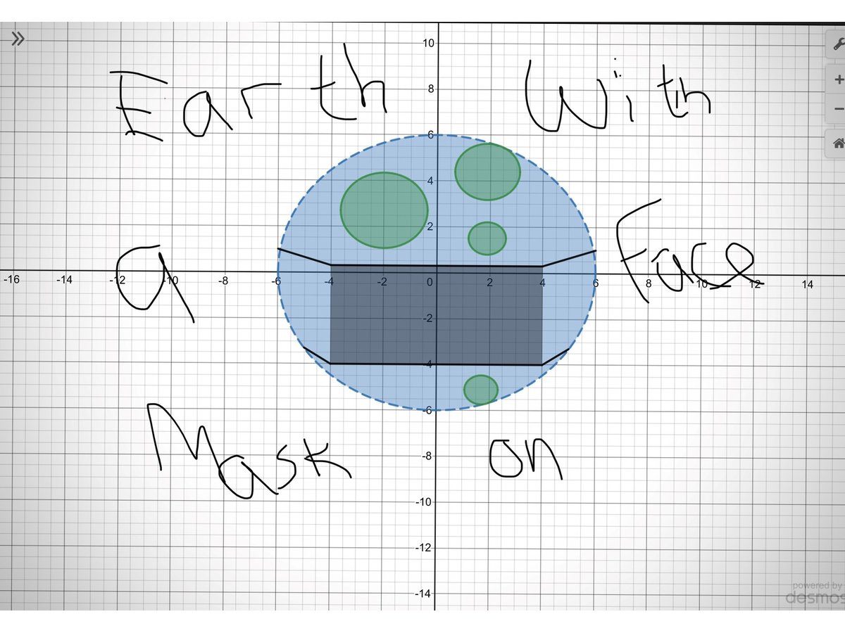 congratulations-to-the-winners-of-the-desmos-art-competition