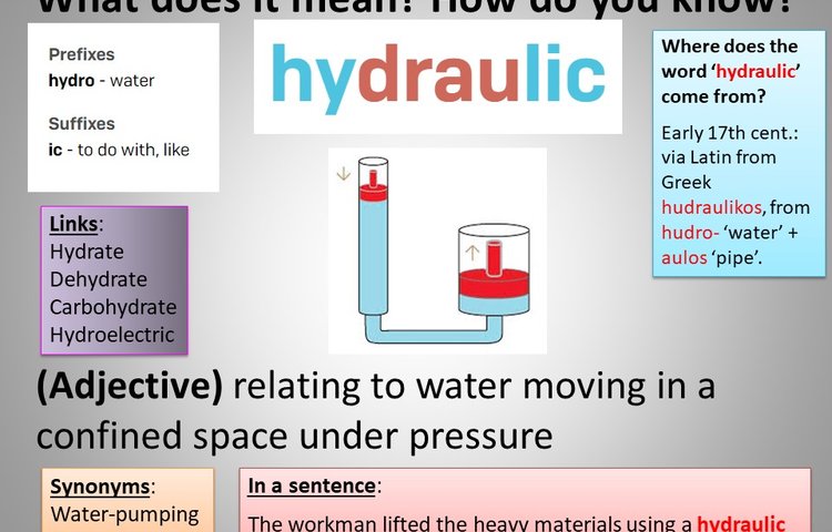 Image of Word of the week - Hydraulic