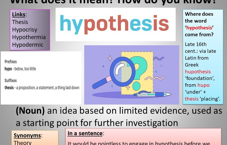 Image of Word of the Week - Hypothesis