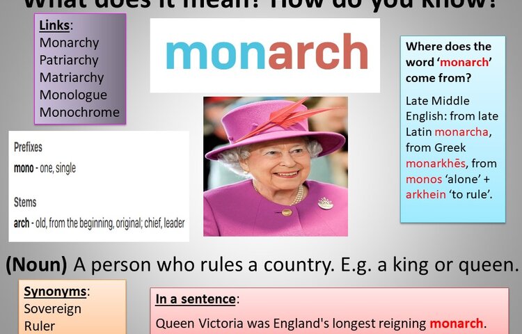 Image of Word of the Week - Monarch