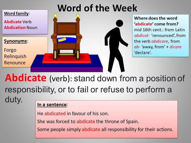 Image of Word of the Week - Abdicate