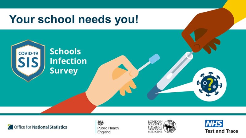 Image of Schools Infection Survey 