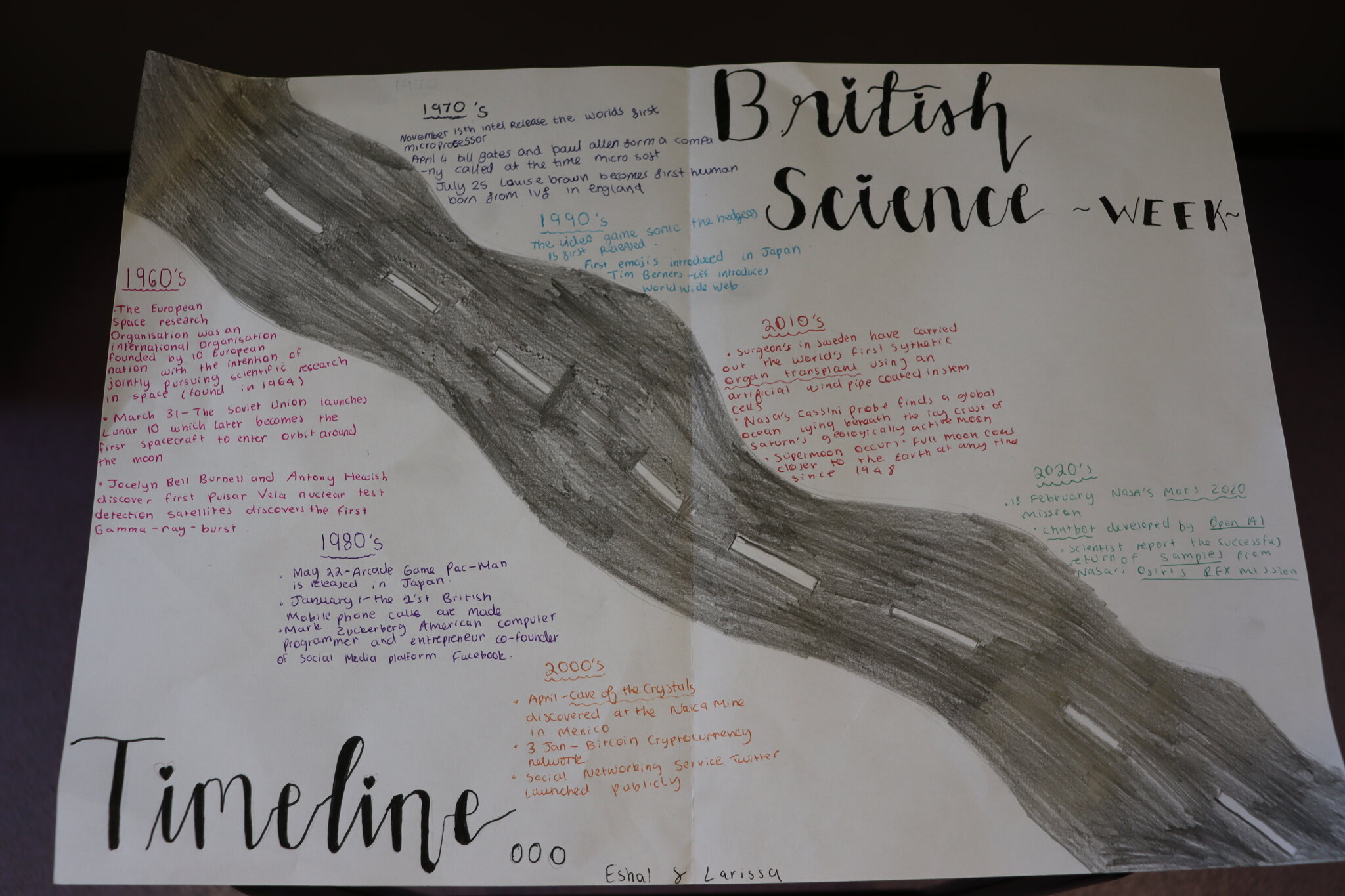 Image of British Science Week - pupils in year 8 research scientific advances throughout the last 60 years