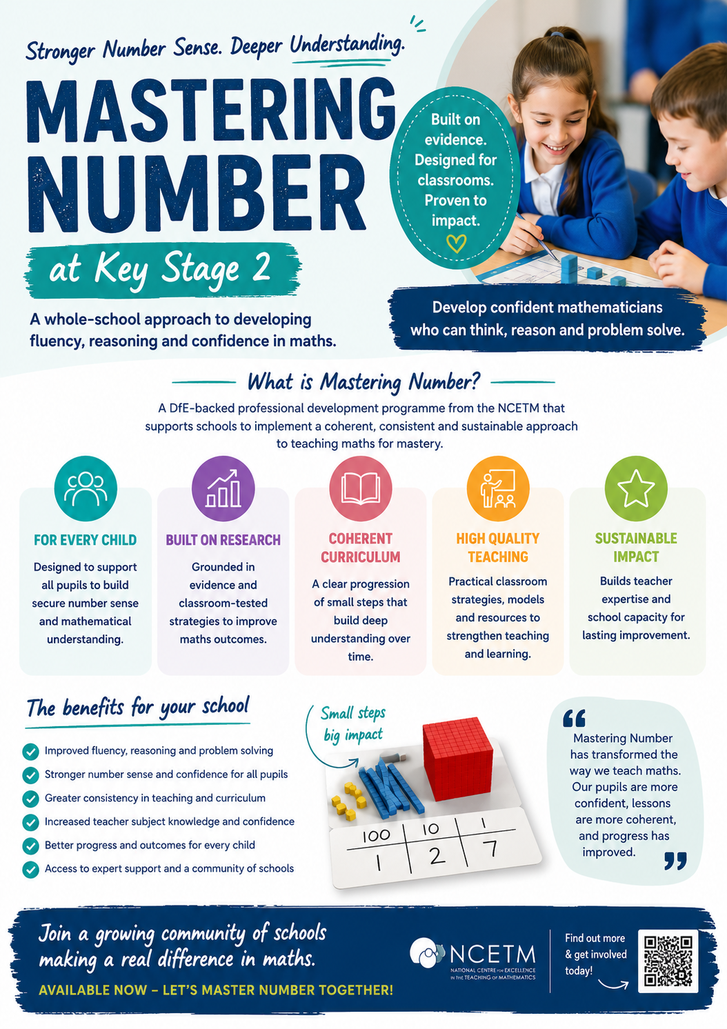 Image of NCP26-06 Mastering Number at KS2