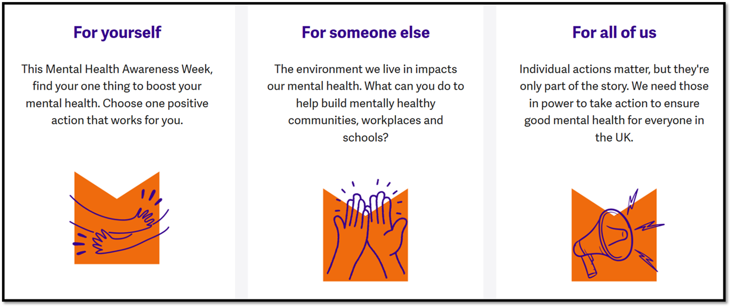 Image of  Mental Health Awareness week 2026