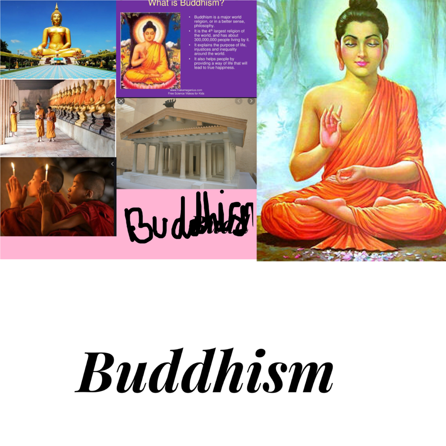 9R Research Buddhism for World Religion Week | Astley Park School