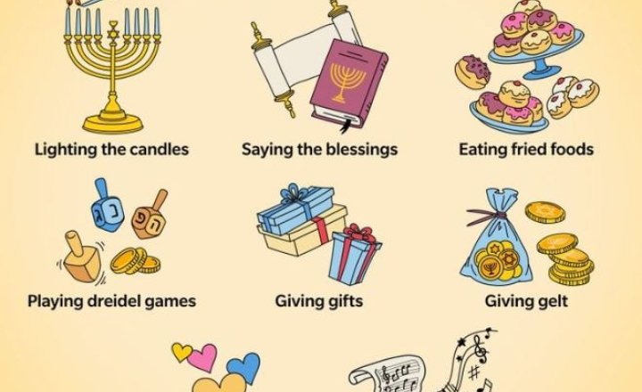 Image of Hanukkah 