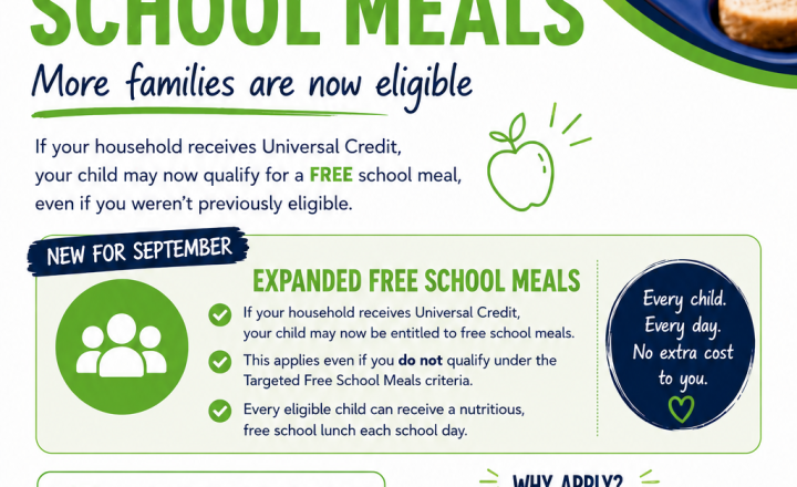 Image of Free School Meal Eligibility 