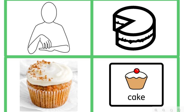 Image of Sign Of The Week- Cake