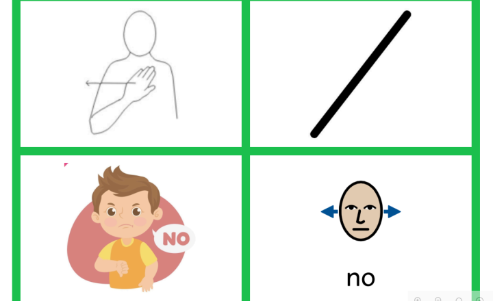 Image of Sign Of The Week- No