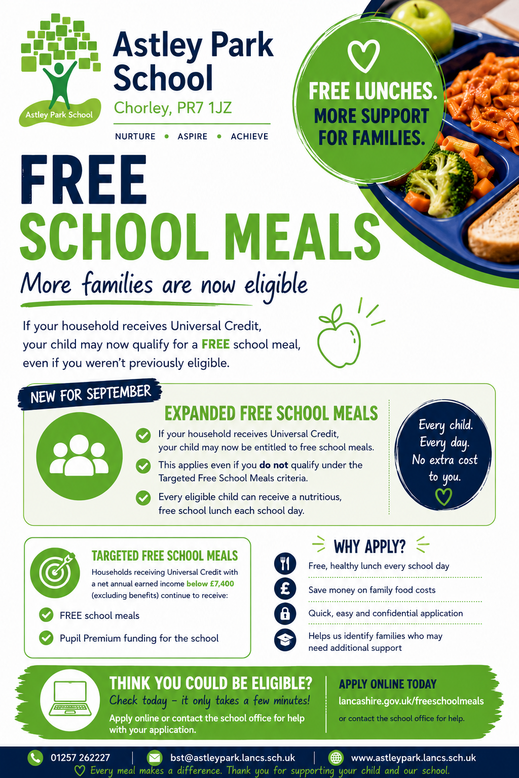 Image of Free School Meal Eligibility 