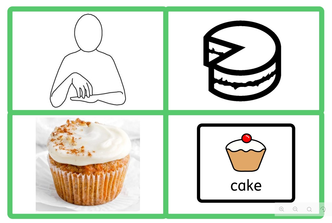 Image of Sign Of The Week- Cake