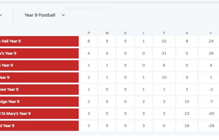 Image of More Wins For Year 9 Football Team!  