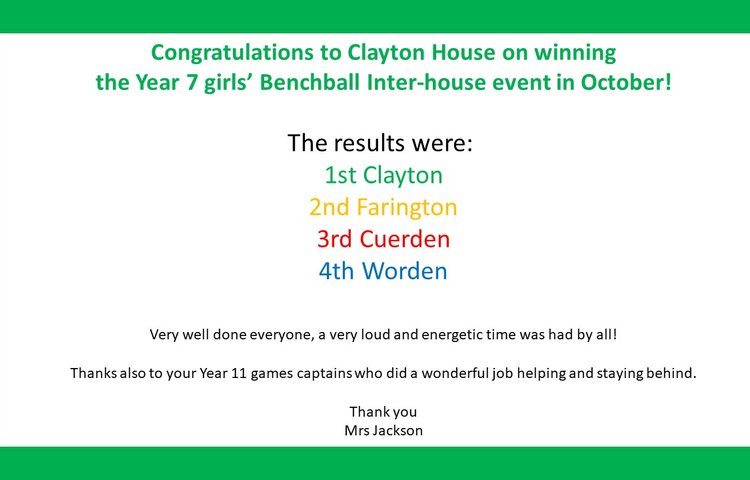 Image of Clayton House Win Year 7 Inter-house Benchball