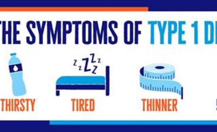 Image of Know the Four Ts of Type1 Diabetes it could save a child's life.