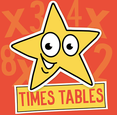 Image of Times Table Competition
