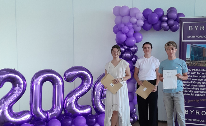 Image of Students Celebrate Results Success