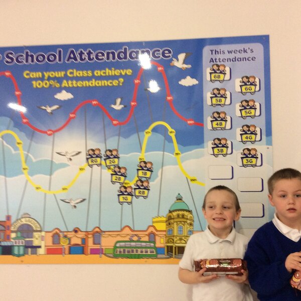 Image of Weekly Attendance Winners 1B