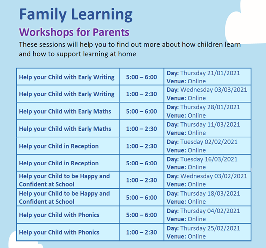 Image of Family learning workshops for parents 
