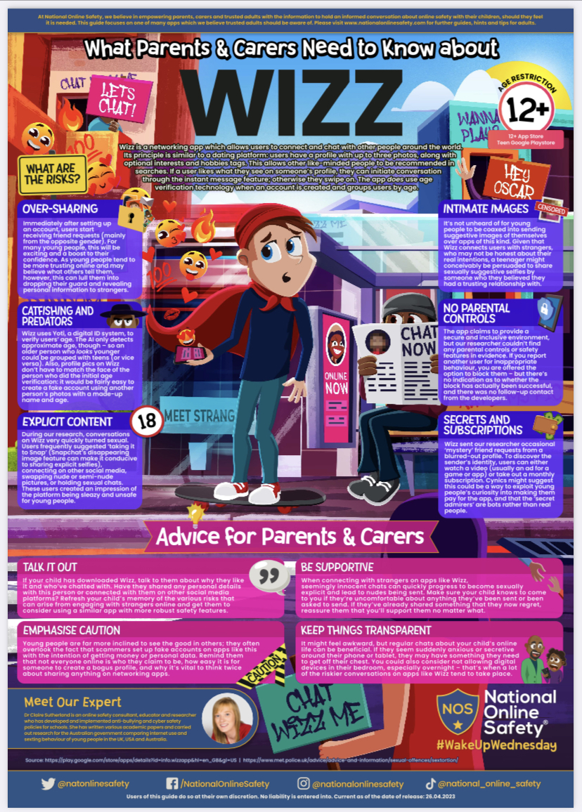 Image of What you need to know about Wizz #WakeUpWednesday