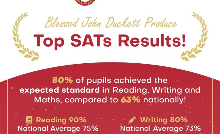 Image of Top SATs Results at Blessed John Duckett Catholic Primary School