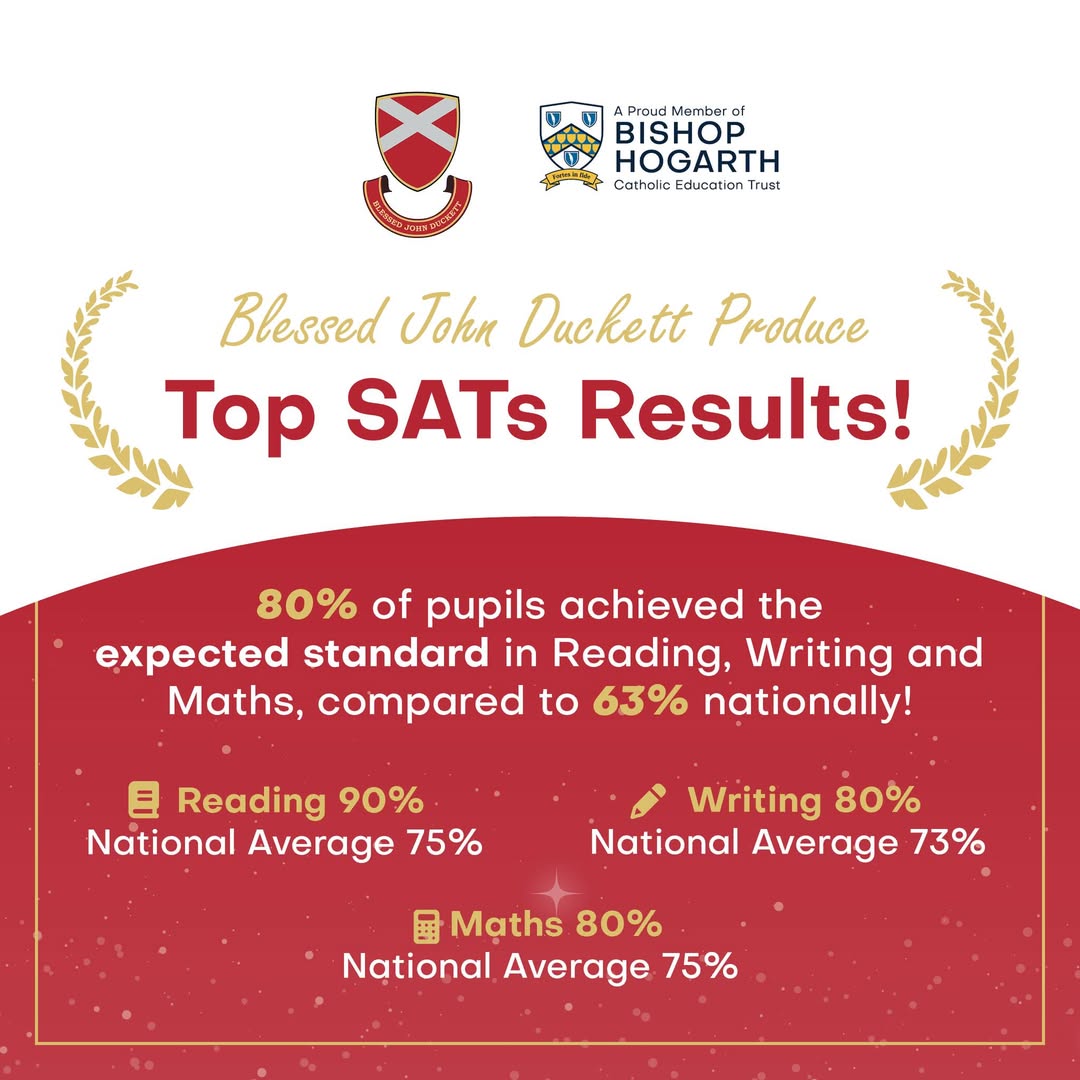 Image of Top SATs Results at Blessed John Duckett Catholic Primary School