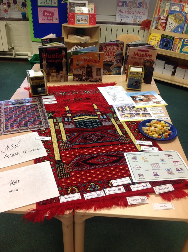 World Religion Day | Boarshaw Primary School