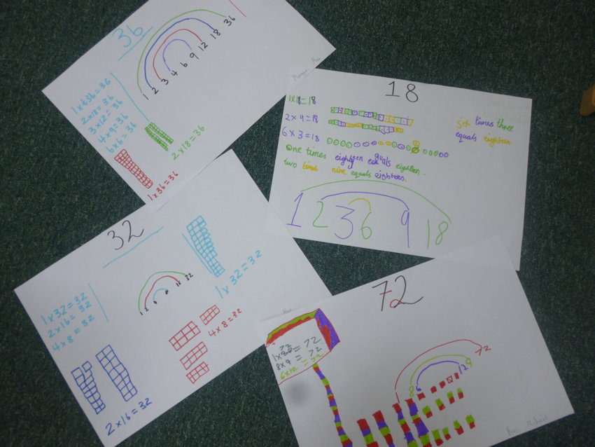 Image of Factor pairs