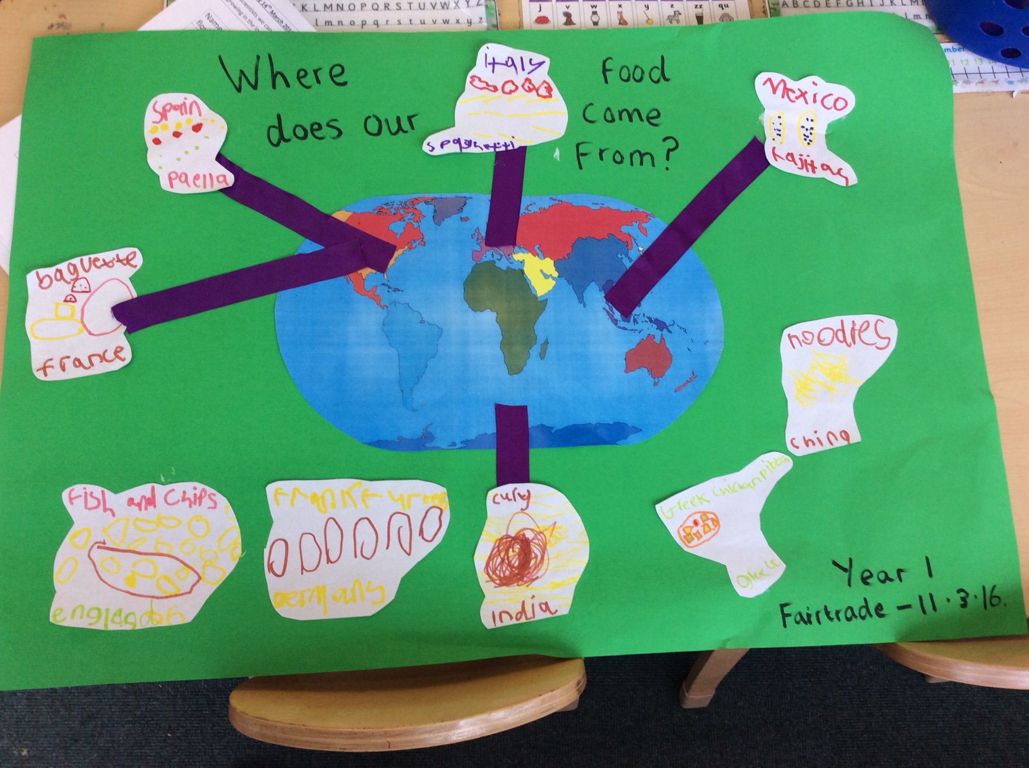 Image of Fairtrade Day in Year 1