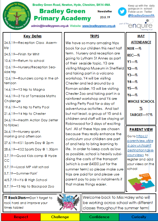 Image of End of term newsletter