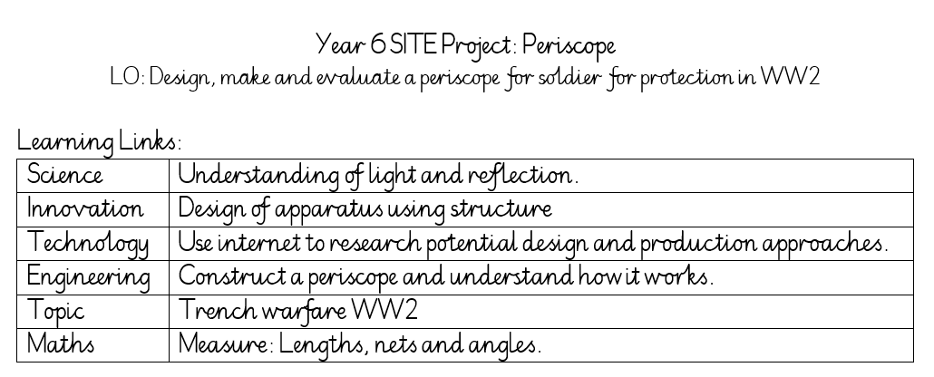 Image of Year 6 SITE Project: Periscopes