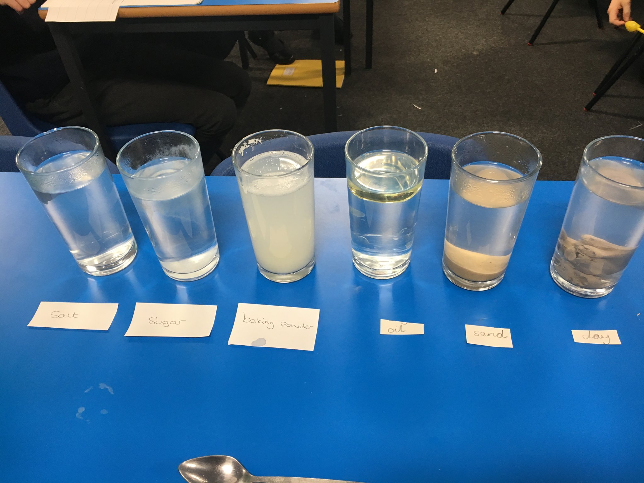 Image of Soluble or insoluble?