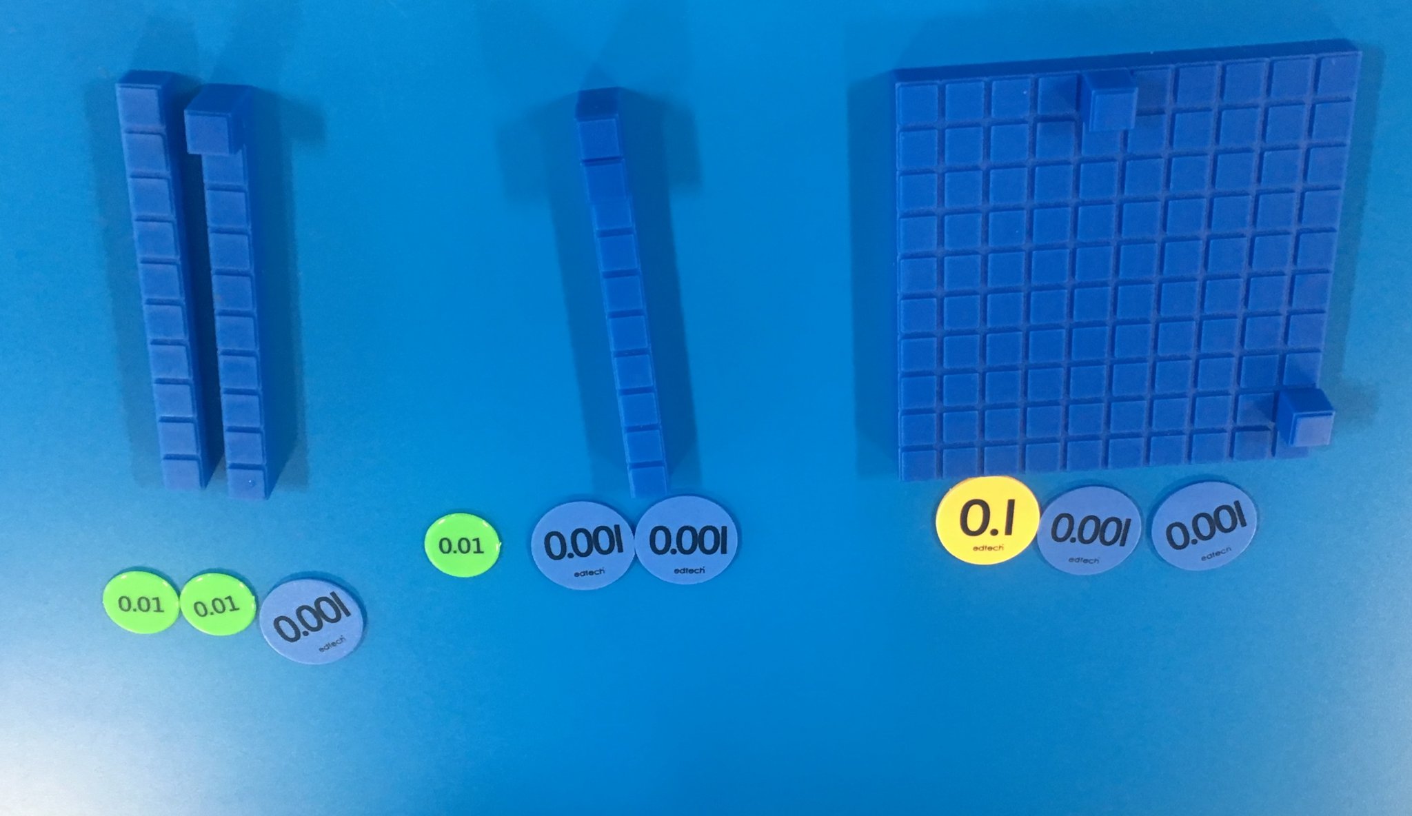 Image of Decimals