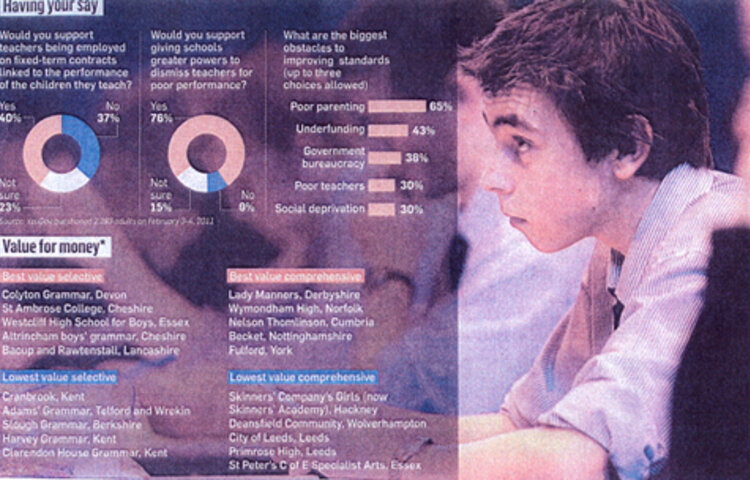 Image of BRGS League Table Statistics February 2011