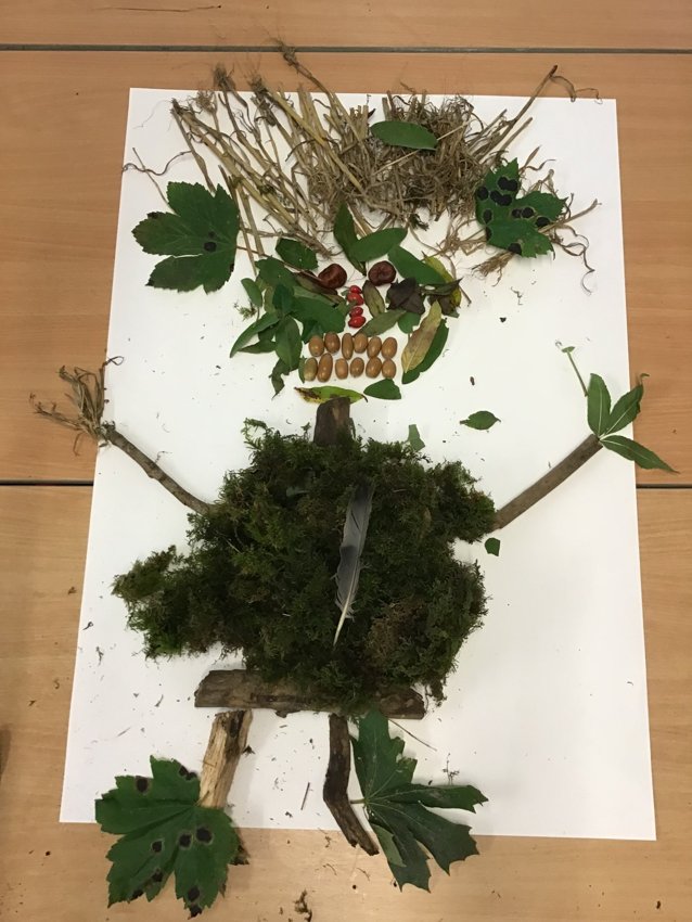 Image of “Where the Wild things are” natural artwork Year 1