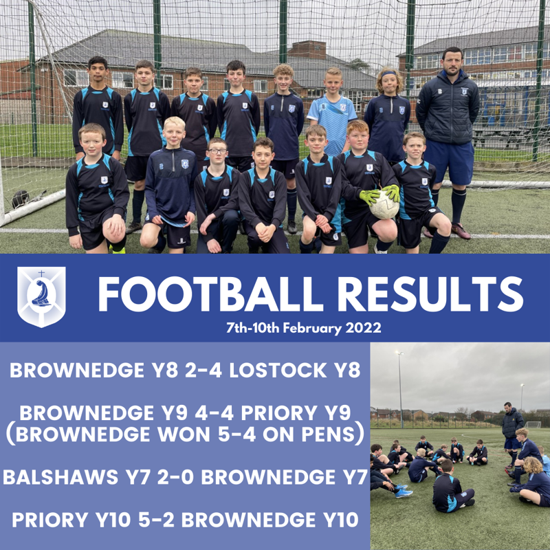 Football Results