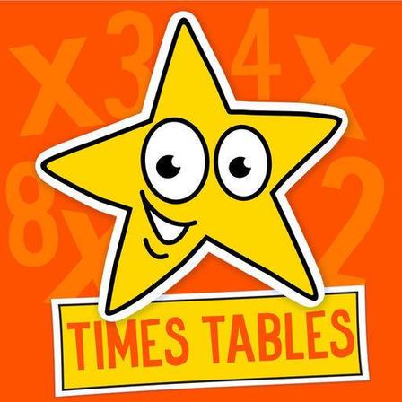 Image of Times Tables Success!